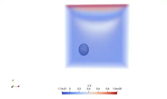 Immersed boundary method in OpenFOAM, lid-driven cavity with a particle