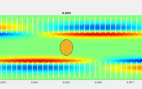 Particle transport by peristaltic waves of artificial cilia